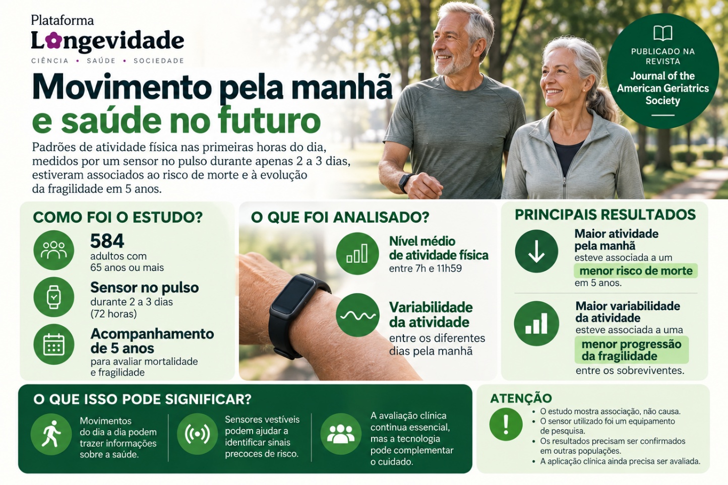 Infográfico Movimento pela manhã e saúde no futuro, com casal de pessoas idosas caminhando ao ar livre